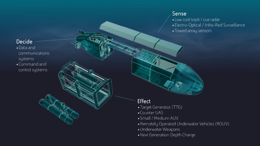 Herne British Extra Large Autonomous Underwater Vehicle (XLAUV) (C)